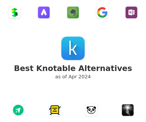 Best Knotable Alternatives