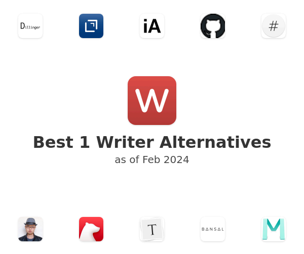 Best 1 Writer Alternatives