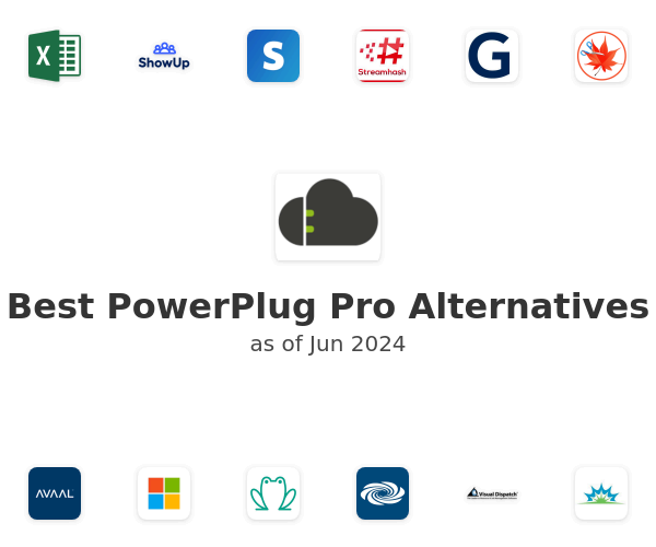 Best PowerPlug Pro Alternatives