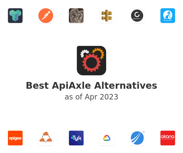 Best ApiAxle Alternatives