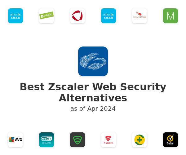 Best Zscaler Web Security Alternatives