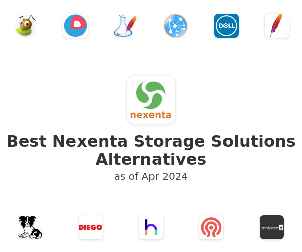 Best Nexenta Storage Solutions Alternatives
