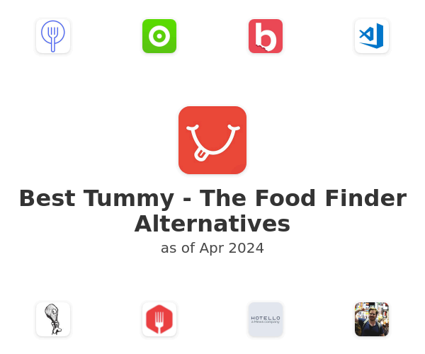 Best Tummy - The Food Finder Alternatives