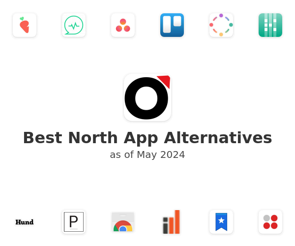 Best North App Alternatives