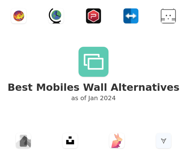 Best Mobiles Wall Alternatives