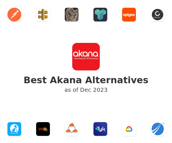 Best Akana Alternatives