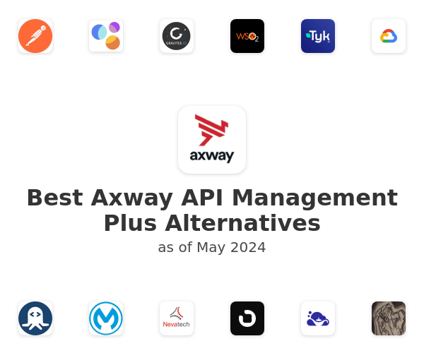 Best Axway API Management Plus Alternatives