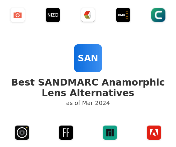 Best SANDMARC Anamorphic Lens Alternatives