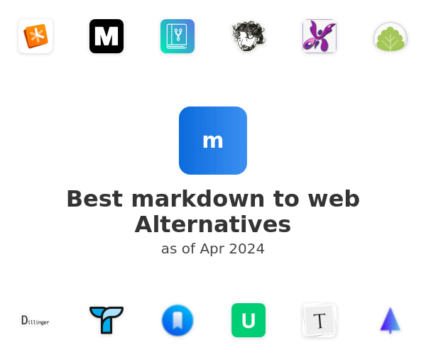 Best markdown to web Alternatives