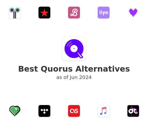 Best Quorus Alternatives