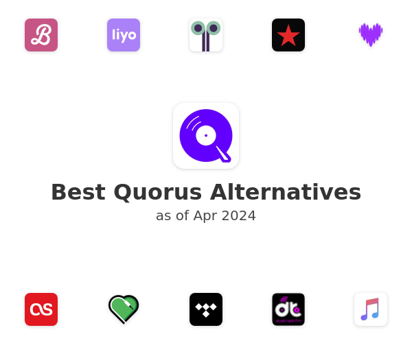 Best Quorus Alternatives