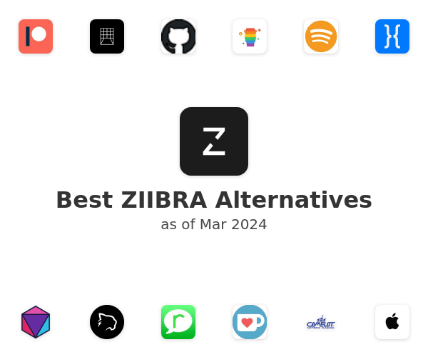 Best ZIIBRA Alternatives