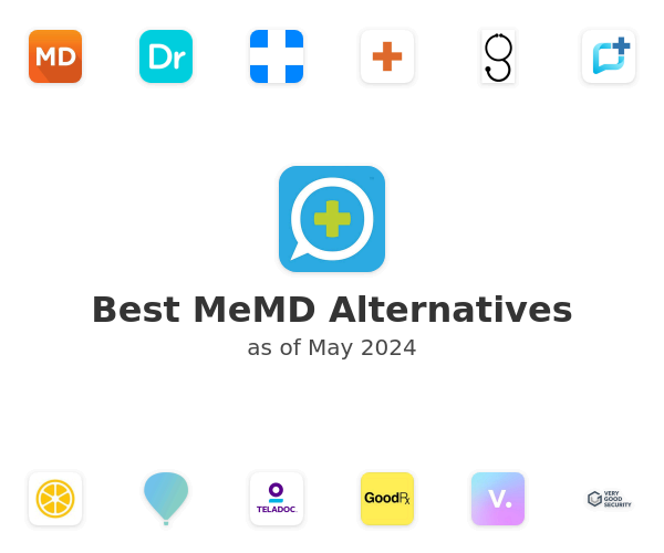 Best MeMD Alternatives