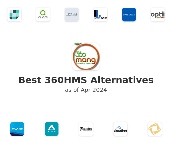 Best 360HMS Alternatives