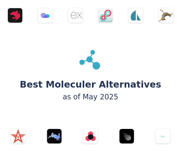 Best Moleculer Alternatives