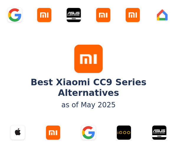 Best Xiaomi CC9 Series Alternatives