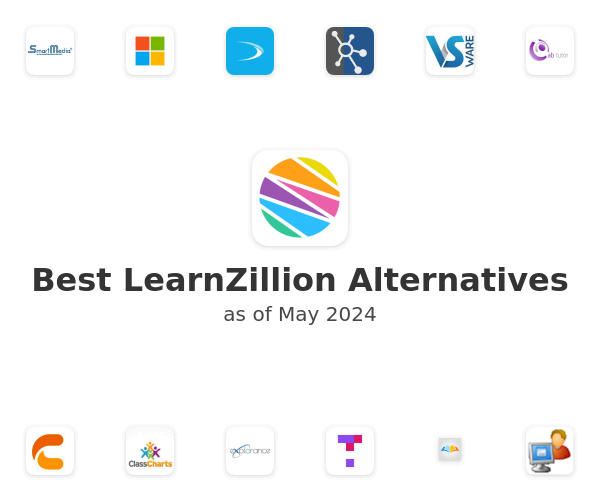 Best LearnZillion Alternatives