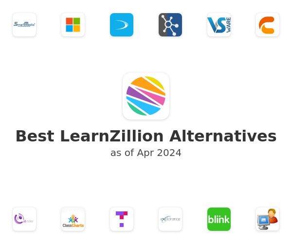 Best LearnZillion Alternatives