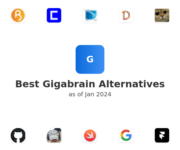 Best Gigabrain Alternatives
