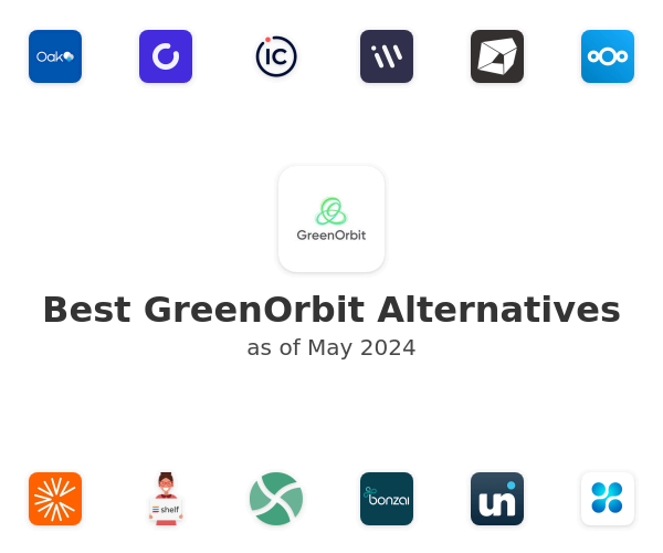 Best GreenOrbit Alternatives