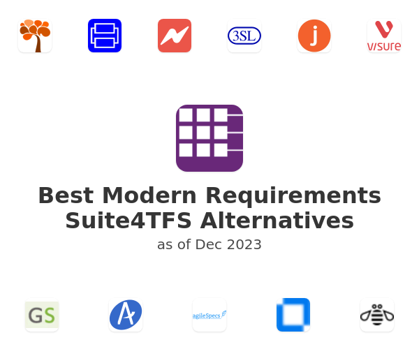 Best Modern Requirements Suite4TFS Alternatives