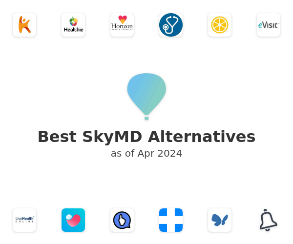Best SkyMD Alternatives