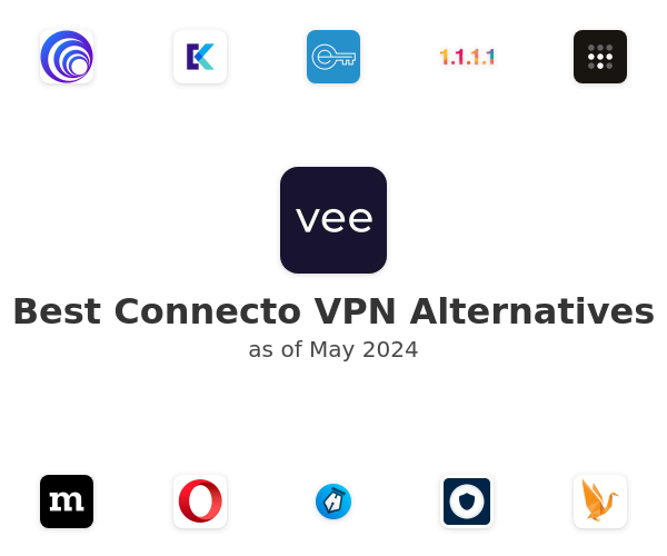 Best Connecto VPN Alternatives