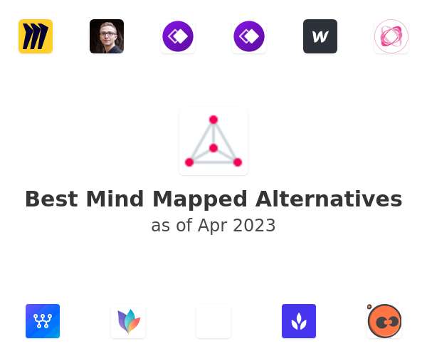 Best Mind Mapped Alternatives