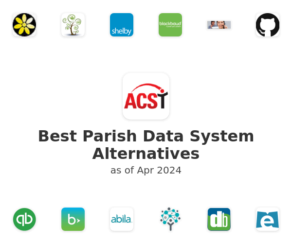 Best Parish Data System Alternatives
