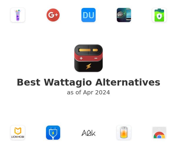 Best Wattagio Alternatives