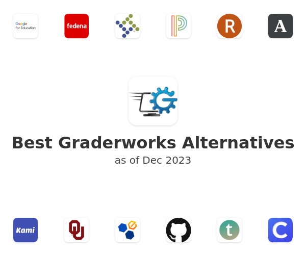 Best Graderworks Alternatives