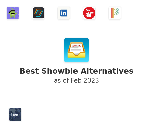 Best Showbie Alternatives