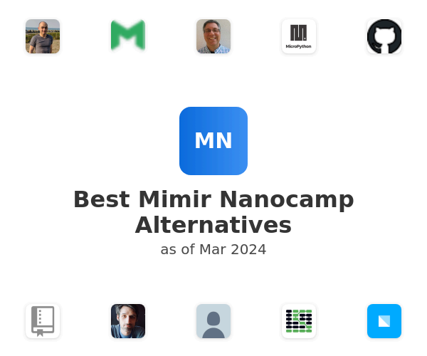 Best Mimir Nanocamp Alternatives