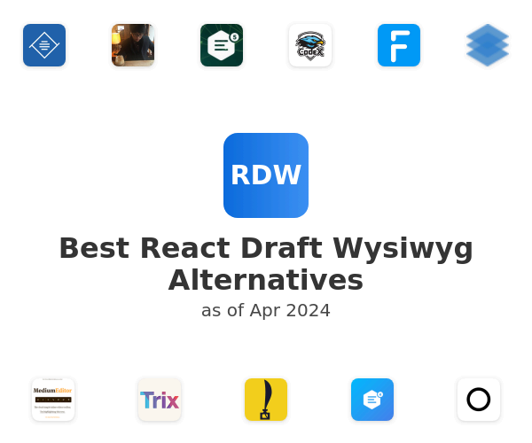 Best React Draft Wysiwyg Alternatives