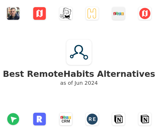 Best RemoteHabits Alternatives