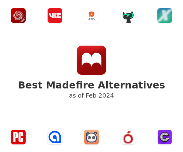 Best Madefire Alternatives