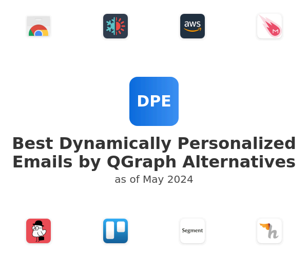 Best Dynamically Personalized Emails by QGraph Alternatives
