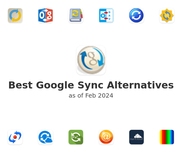 Best Google Sync Alternatives