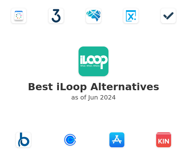Best iLoop Alternatives