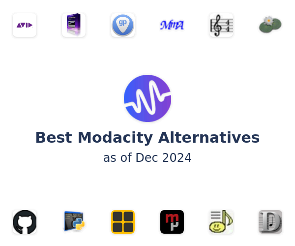 Best Modacity Alternatives
