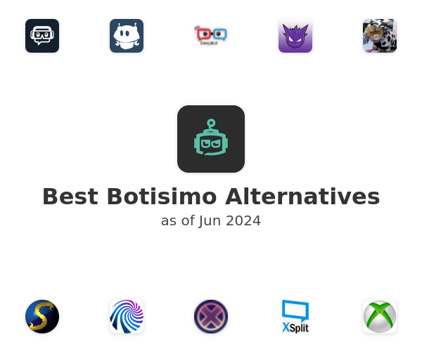 Best Botisimo Alternatives