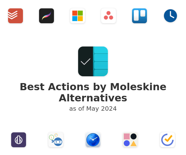 Best Actions by Moleskine Alternatives