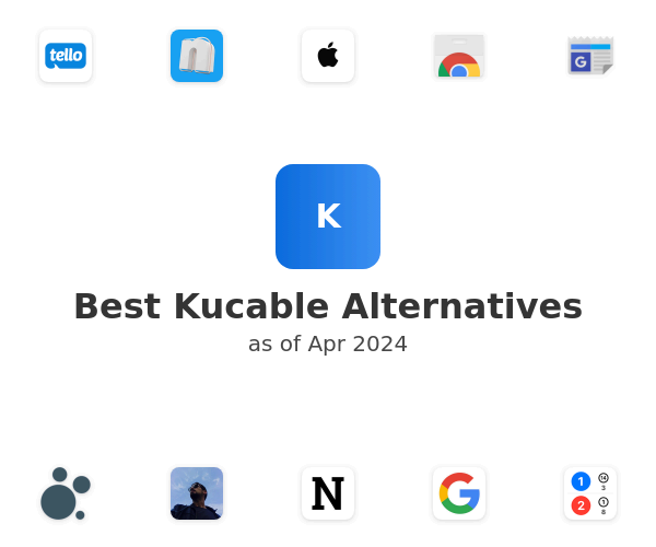 Best Kucable Alternatives