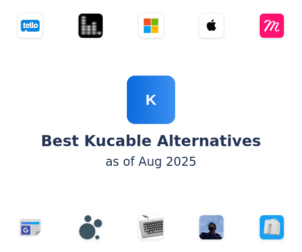 Best Kucable Alternatives