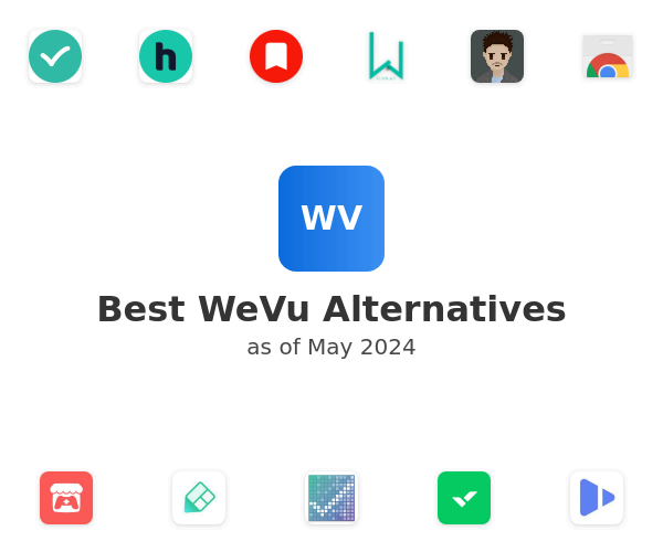 Best WeVu Alternatives