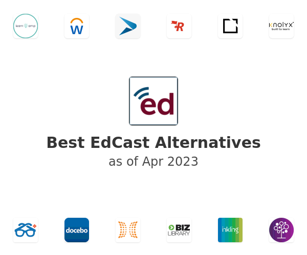 Best EdCast Alternatives