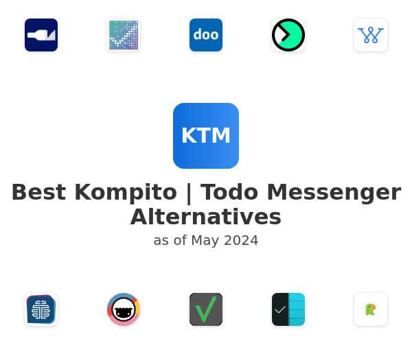 Best Kompito | Todo Messenger Alternatives