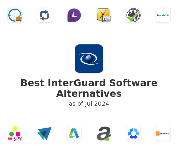 Best InterGuard Software Alternatives