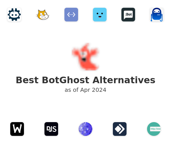 Best BotGhost Alternatives