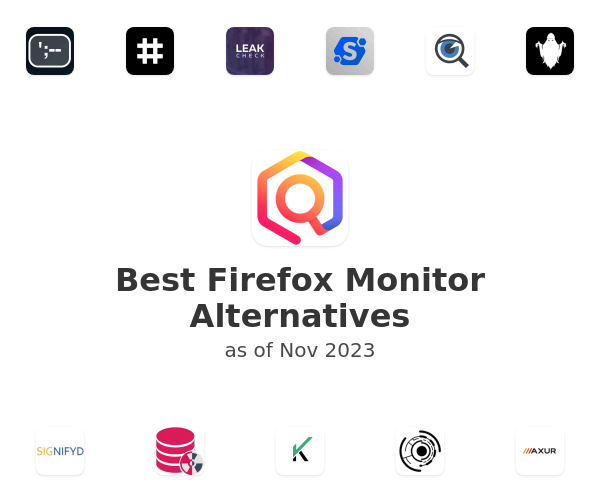 Best Firefox Monitor Alternatives